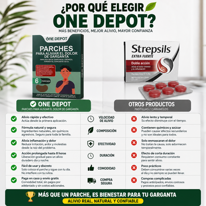 CalmaVox™ – Suaviza, hidrata y elimina el dolor en minutos
