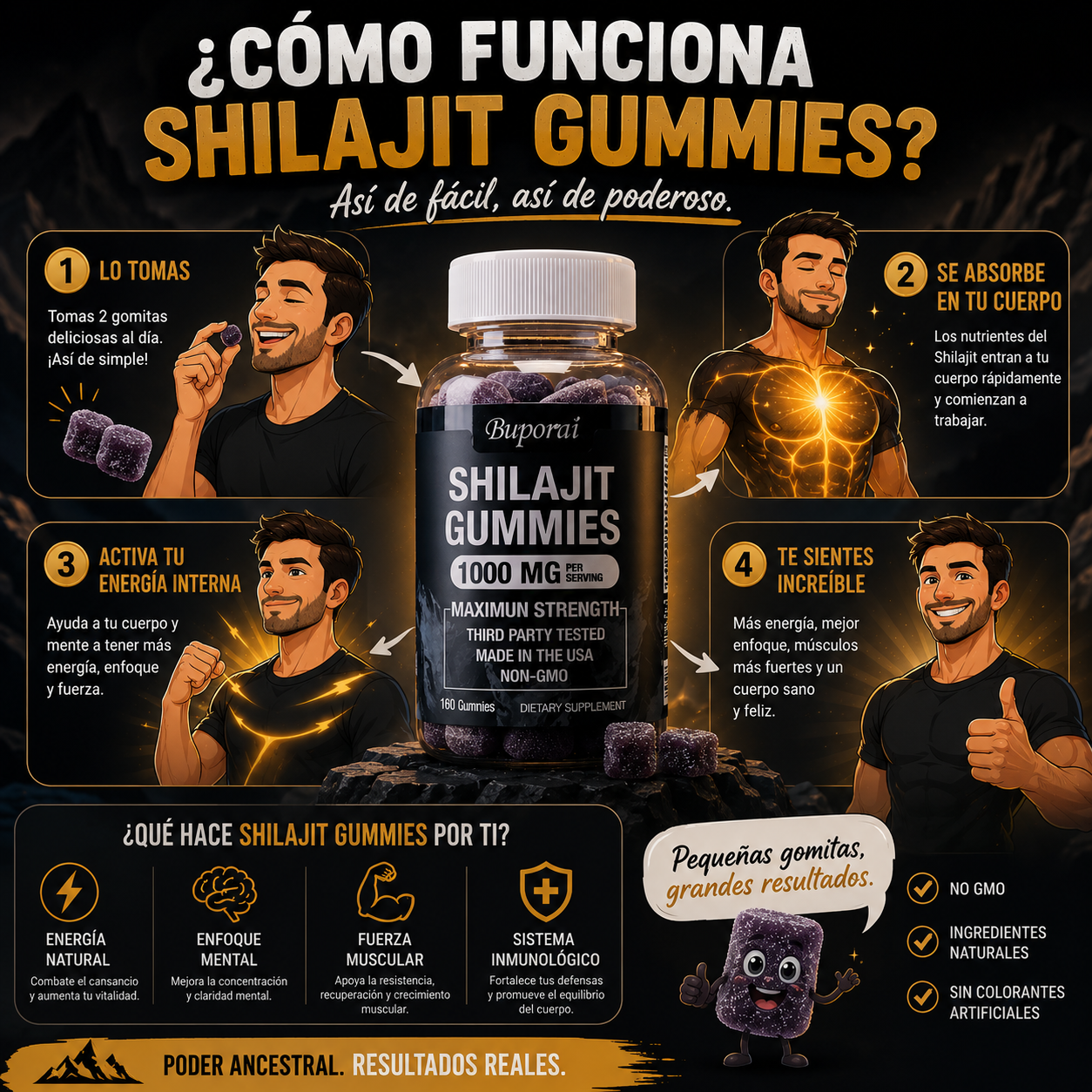 Shilajit™ gomitas premium energia, enfoque, fuerza y vitalidad