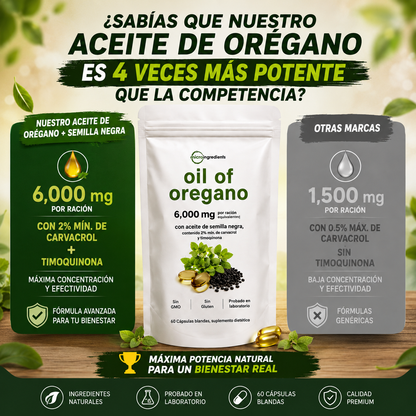 BioCarvacrol™ – Orégano y Semilla Negra para Bienestar Integral