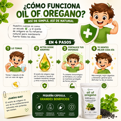 BioCarvacrol™ – Orégano y Semilla Negra para Bienestar Integral