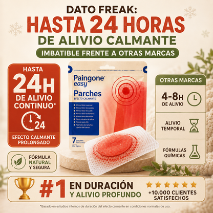 CalmaPatch™ – Alivia dolores musculares naturalmente con efecto prolongado seguro