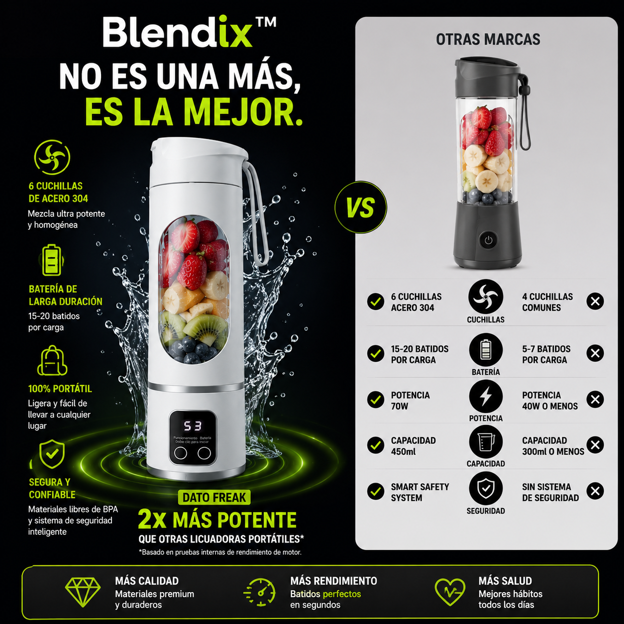 Blendix™ - Batidos frescos donde quieras, en segundos