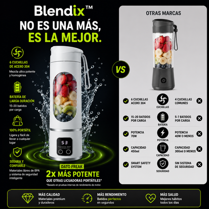 Blendix™ - Batidos frescos donde quieras, en segundos